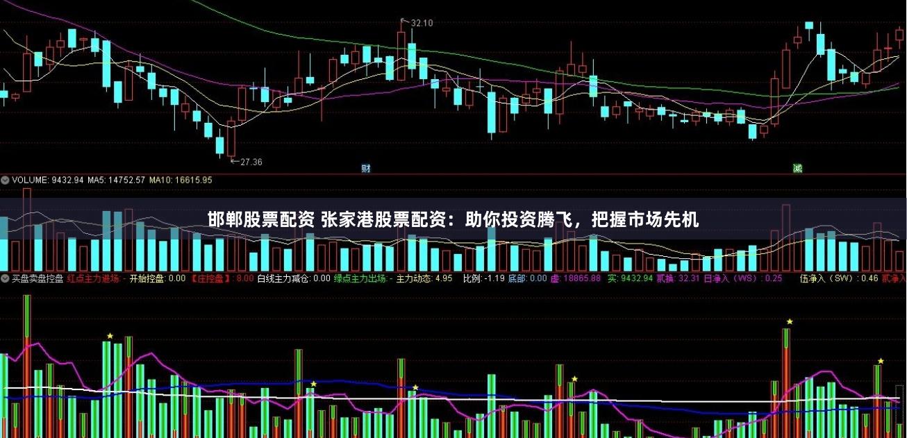 邯郸股票配资 张家港股票配资：助你投资腾飞，把握市场先机