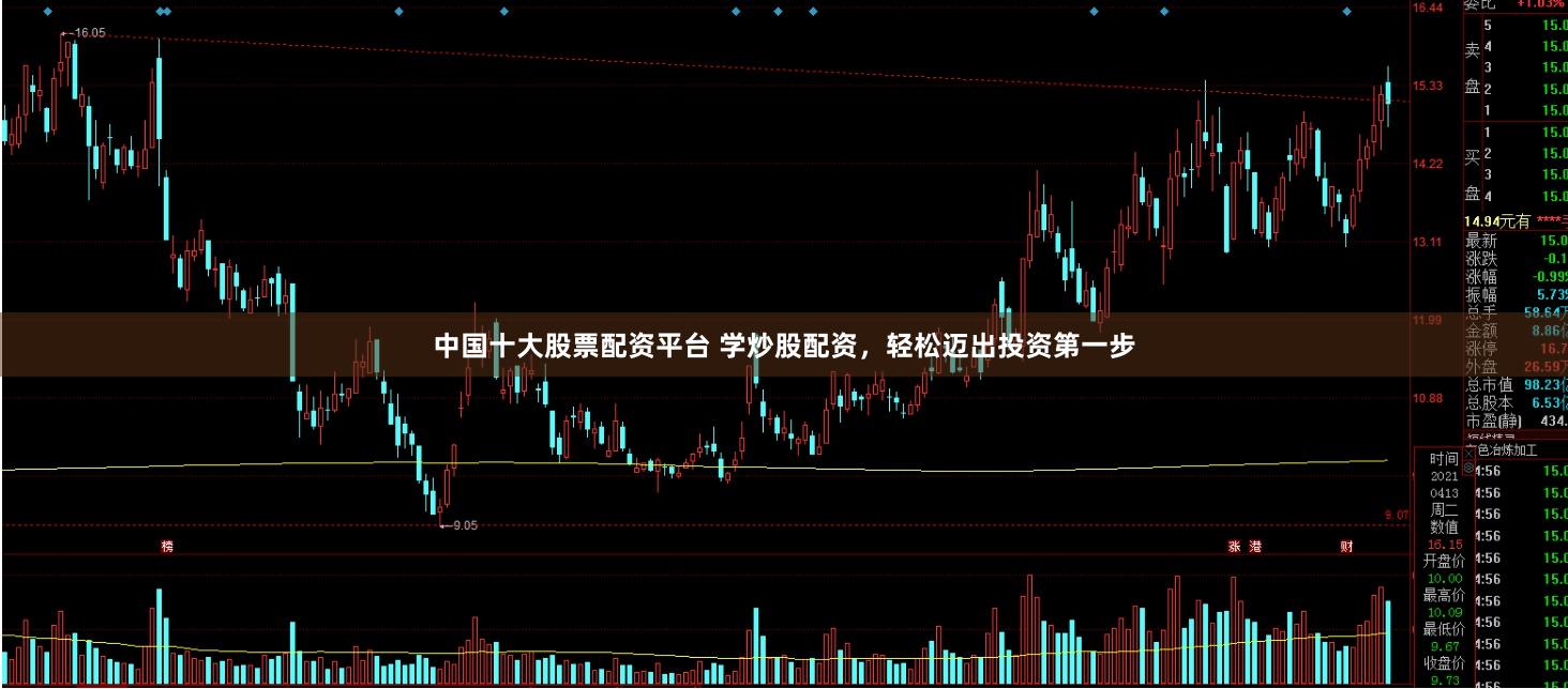 中国十大股票配资平台 学炒股配资，轻松迈出投资第一步