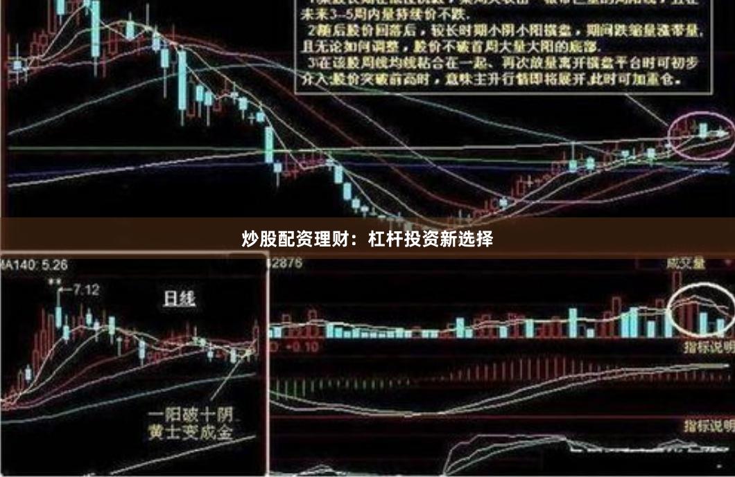 炒股配资理财：杠杆投资新选择