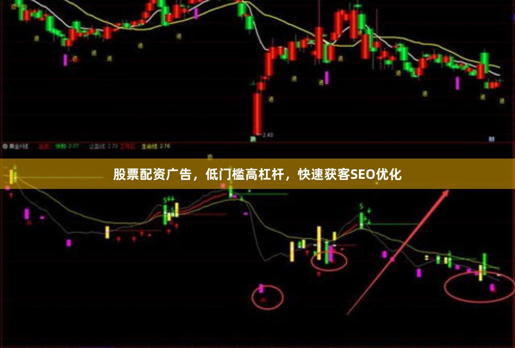 股票配资广告，低门槛高杠杆，快速获客SEO优化