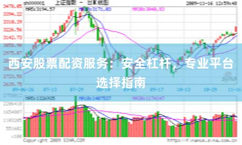 西安股票配资服务：安全杠杆，专业平台选择指南